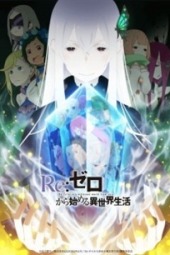 Re:Zero. Жизнь с нуля в альтернативном мире 2 сезон